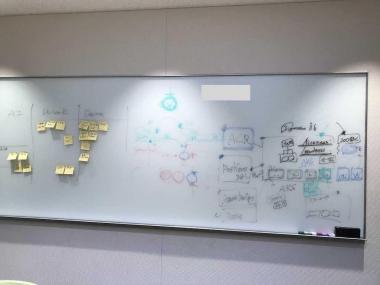 ms-aks-azure-devops-workshop-whiteboard.jpg