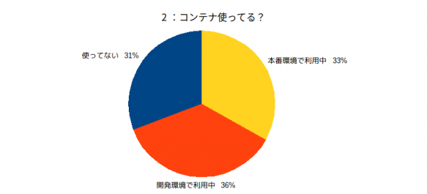jtf2019-questionary-02.png