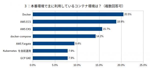 jtf2019-questionary-03.png