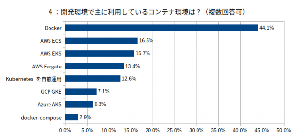 jtf2019-questionary-04.png