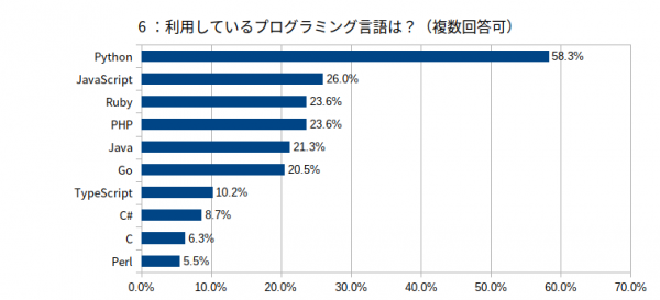 jtf2019-questionary-06.png