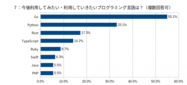 jtf2019-questionary-07.png